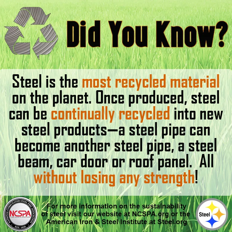 Corrugated steel pipe (CSP) systems