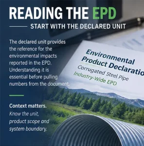 Declared-Unit environmental product declaration explained